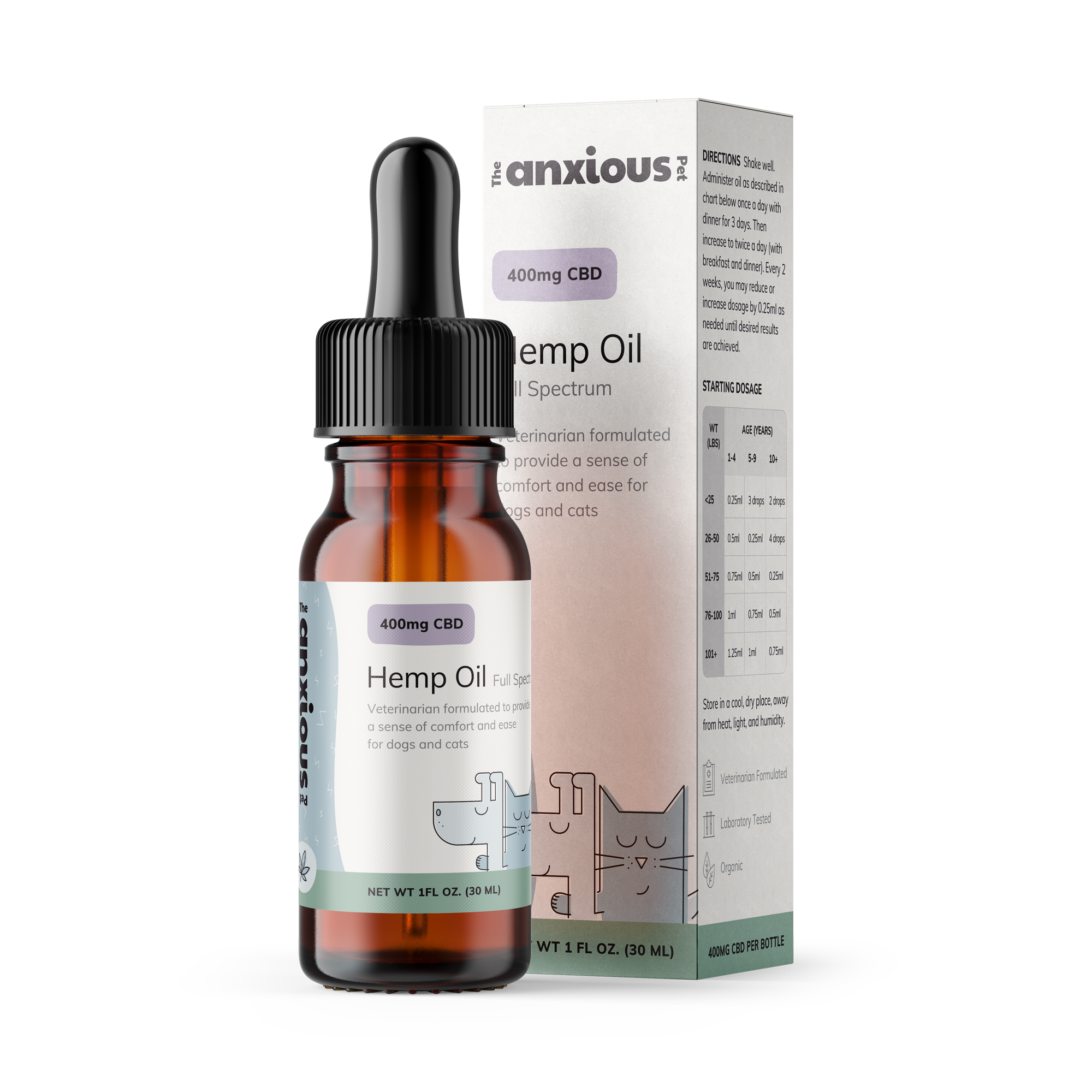 The Anxious Pet Organic Hemp Oil for Dogs