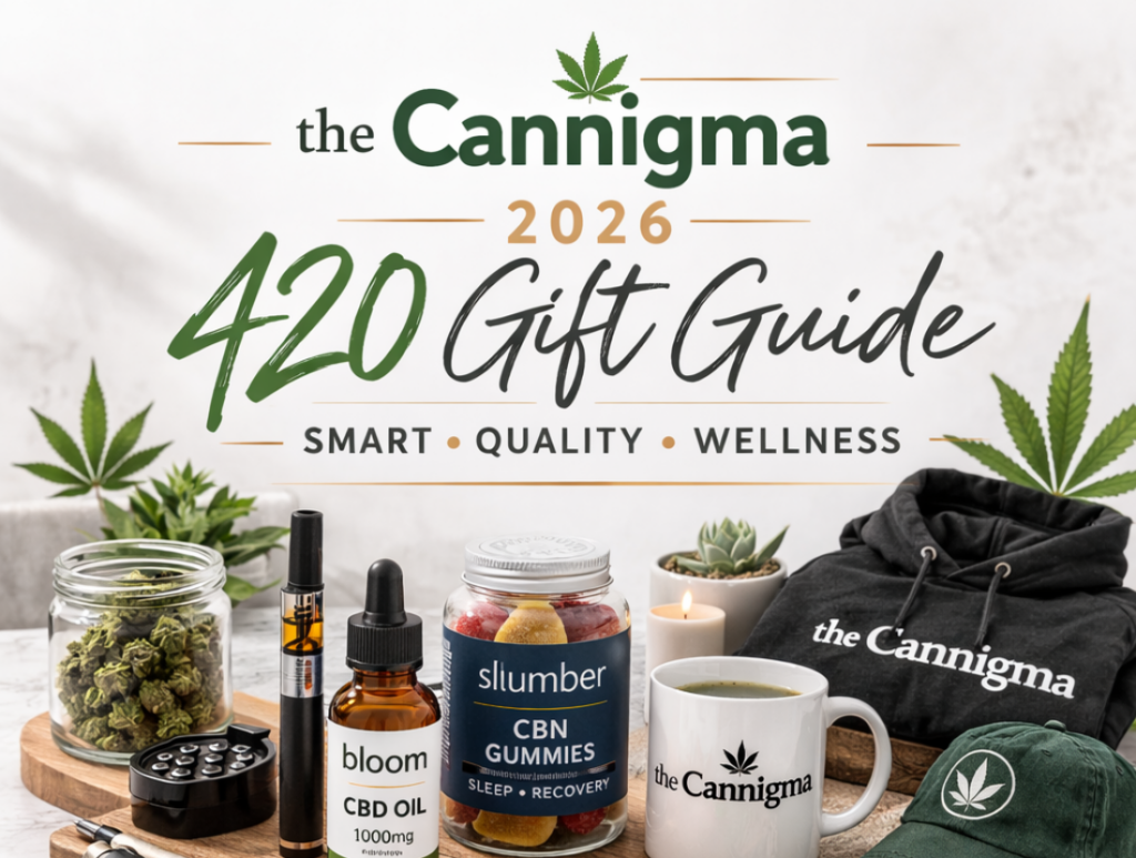 cannigma 420 guide